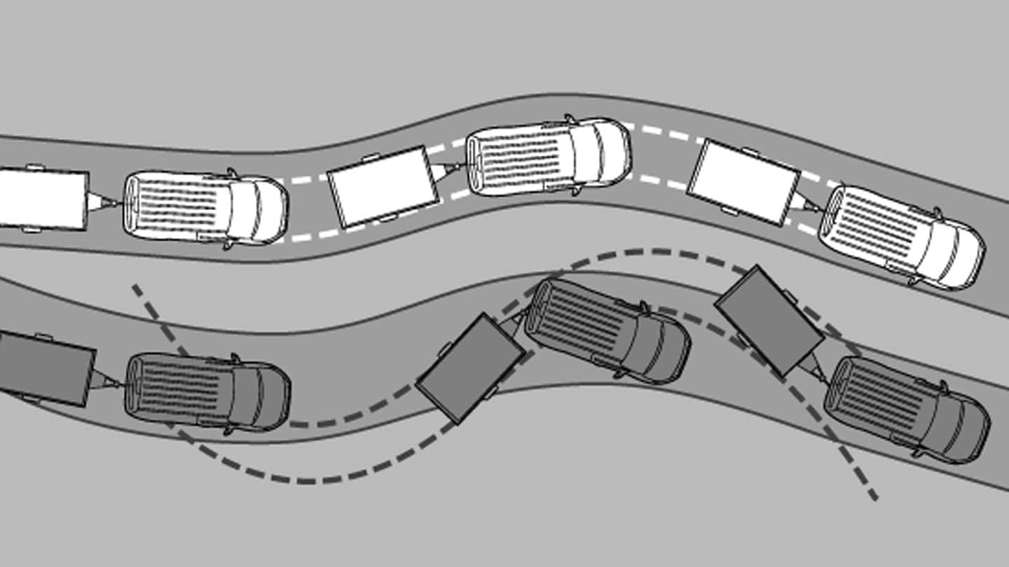 Ford Transit, illustrazione della stabilizzazione del rimorchio