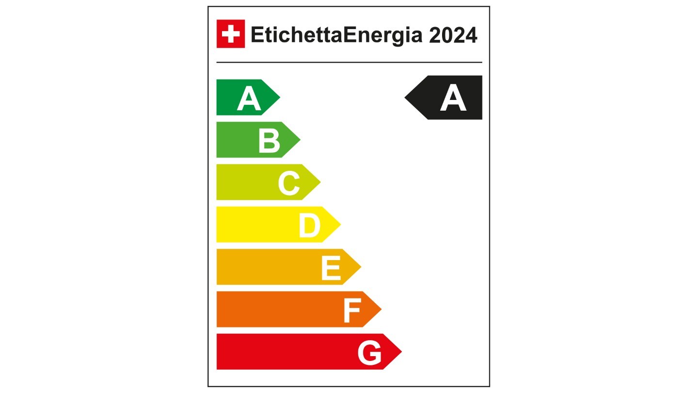 Etichetta Energia