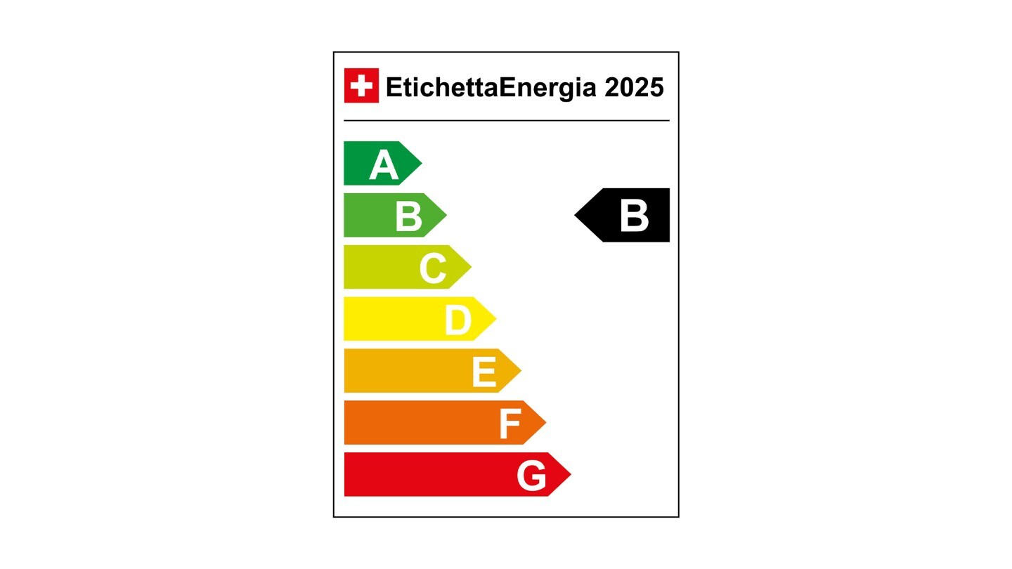Energia etichetta BD