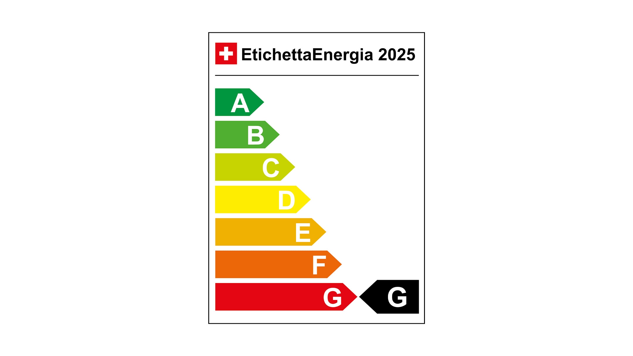 Energieetikette G