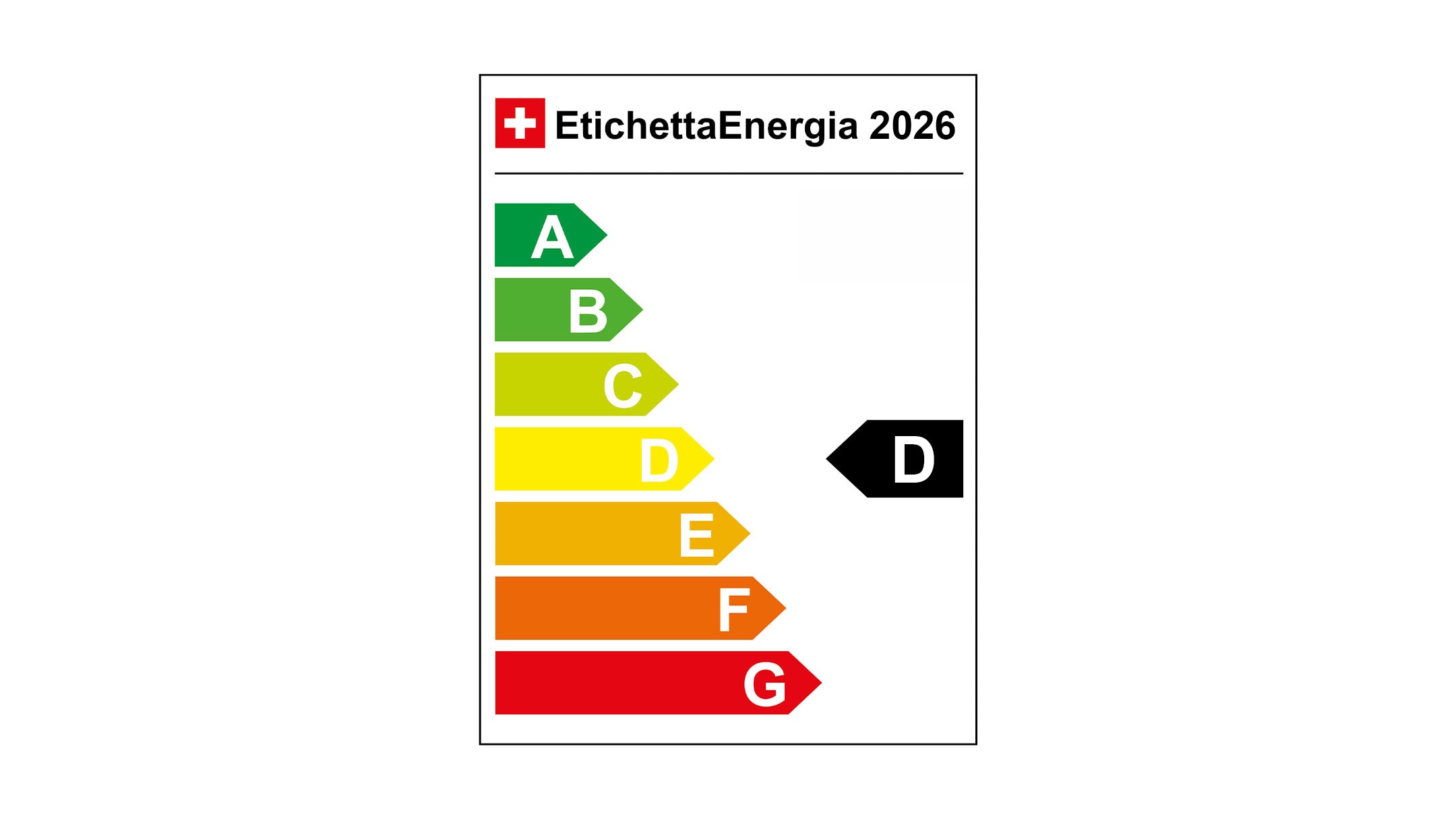 Etichetta d'efficienza energetica D