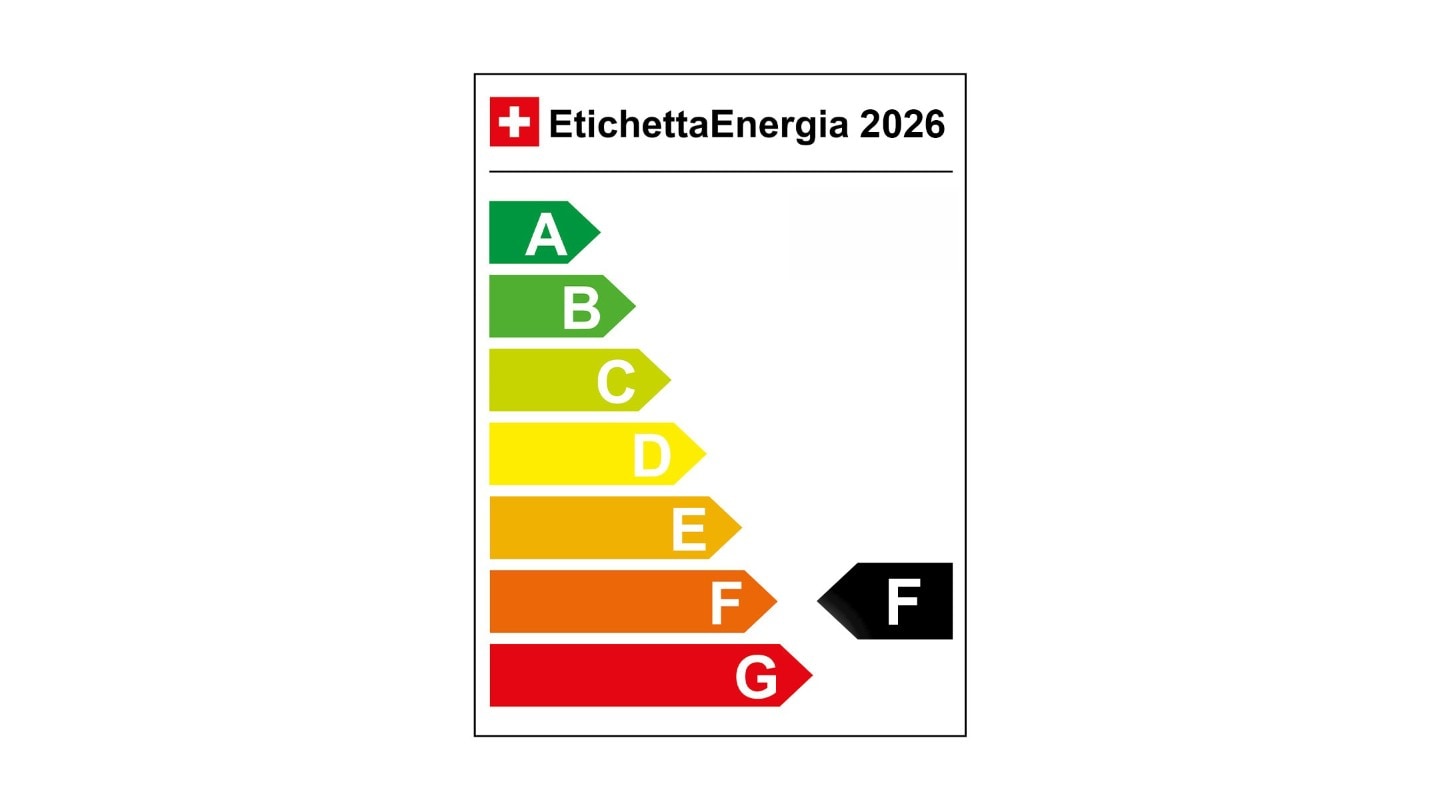 Etichetta d'efficienza energetica F