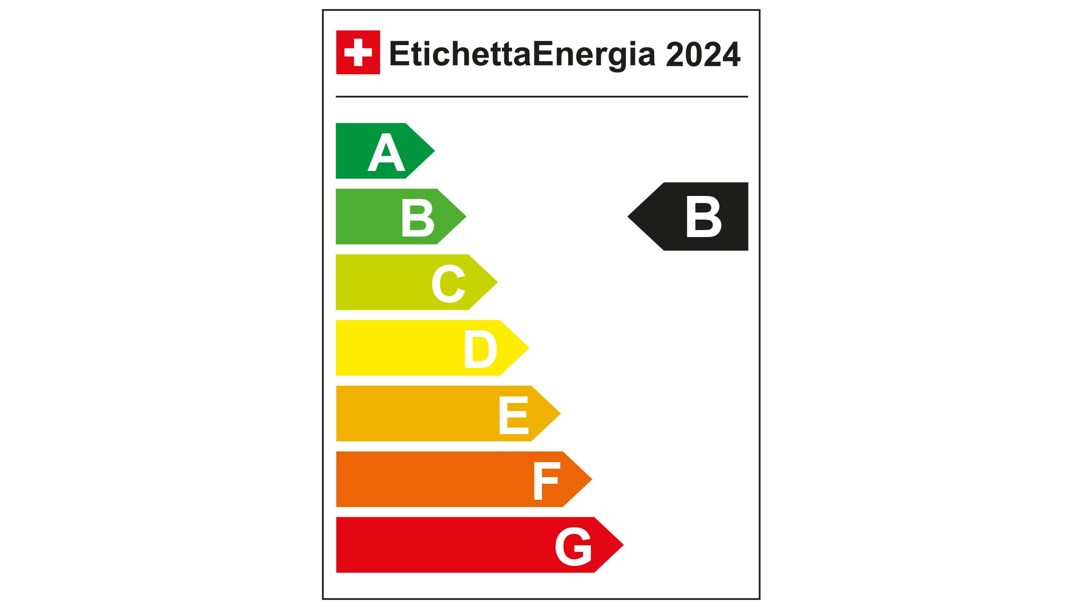 Energy label
