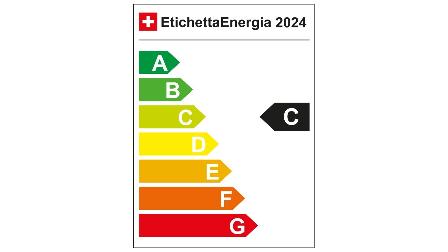 Etichetta Energia