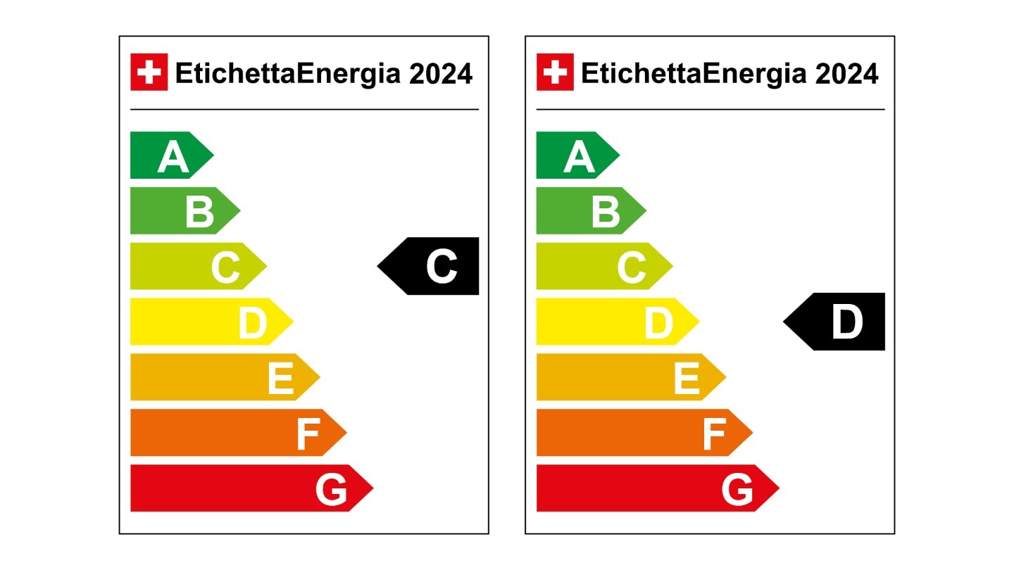 Etichetta Energia B & C