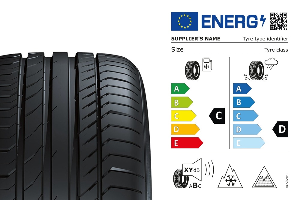 The EU Tyre Label