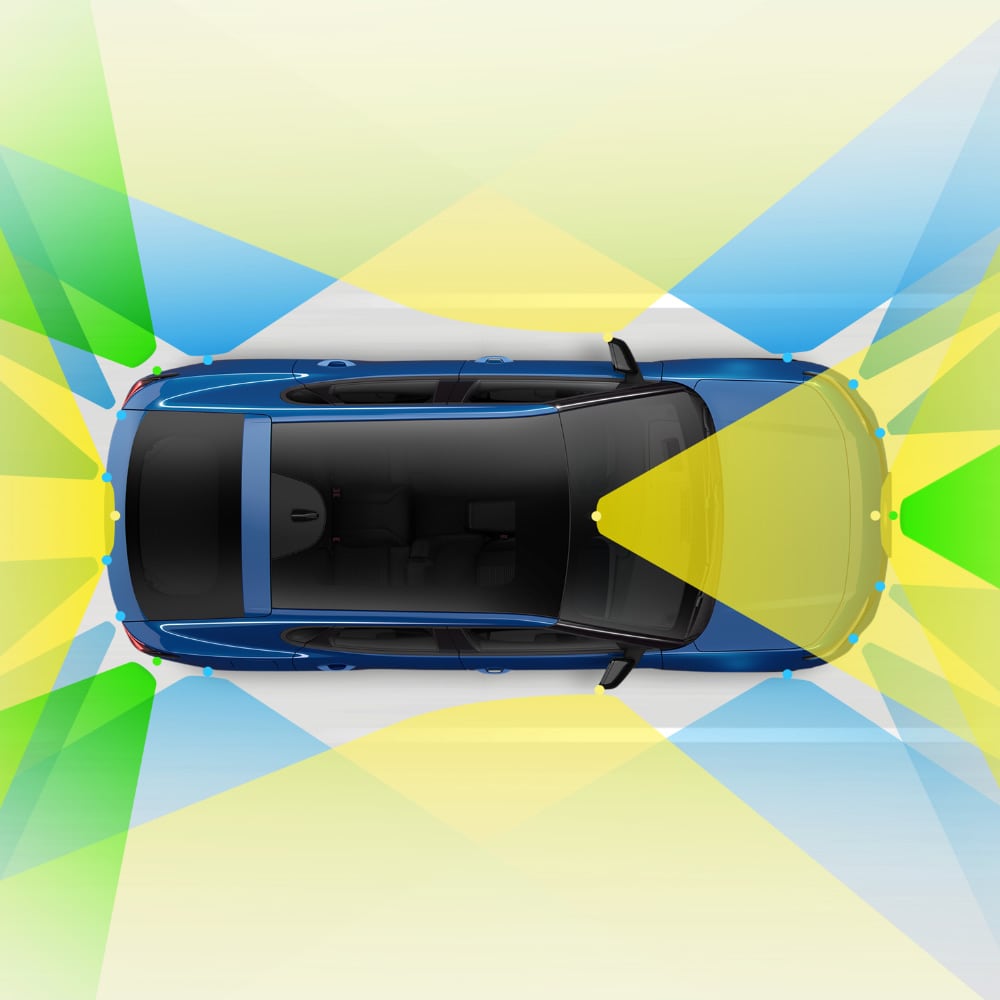 Rappresentazione grafica della Ford Capri® vista dall’alto con aree verdi, blu e gialle che indicano le funzioni di assistenza alla guida.