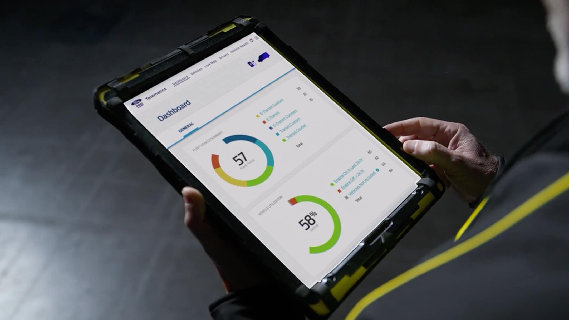 Dashboard di servizio integrata Ford Pro su tablet