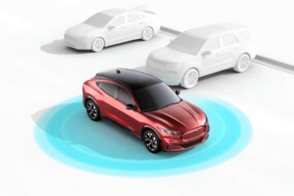 Ford Co-Pilot360 – Spiegazione schematica