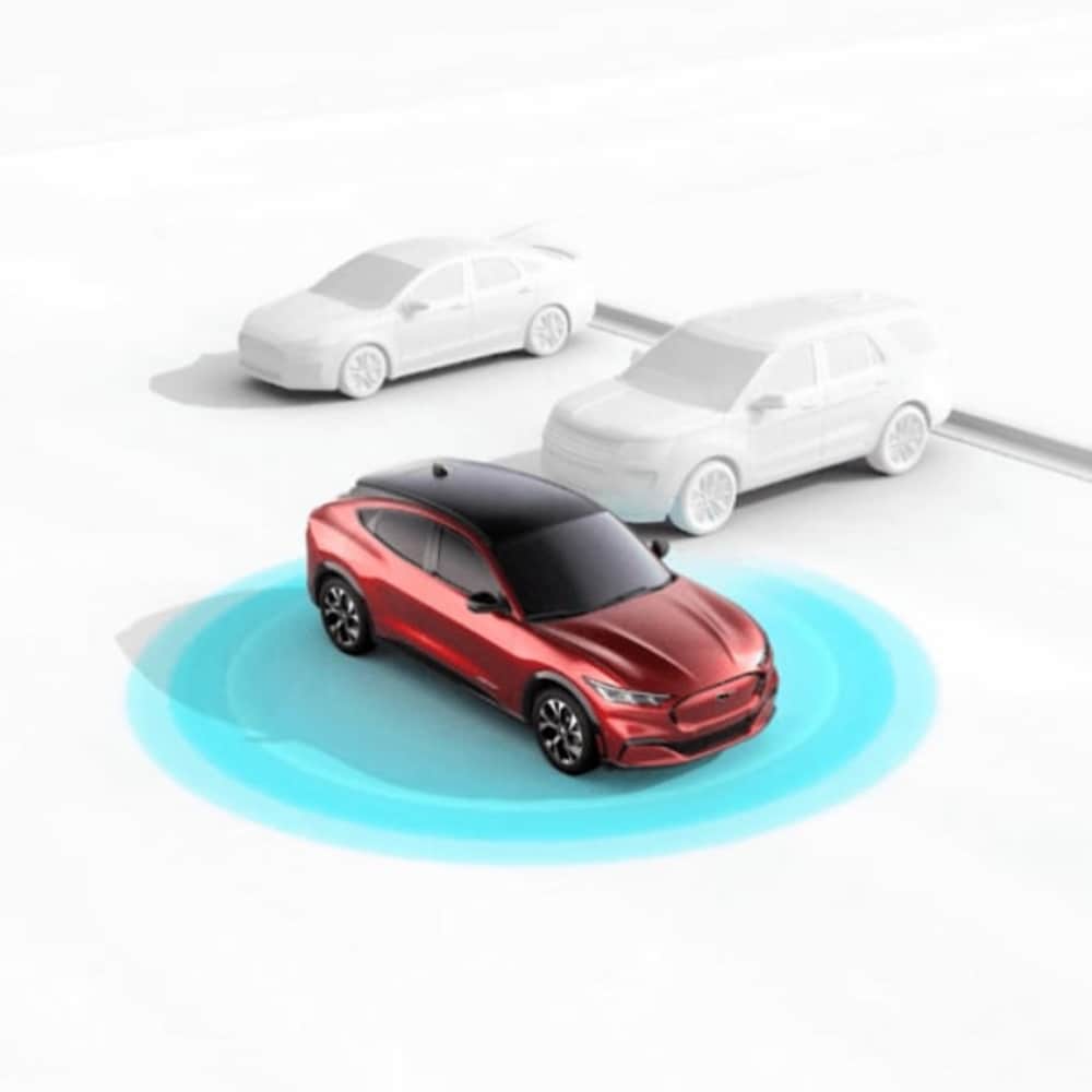 Ford Co-Pilot360 – Spiegazione schematica