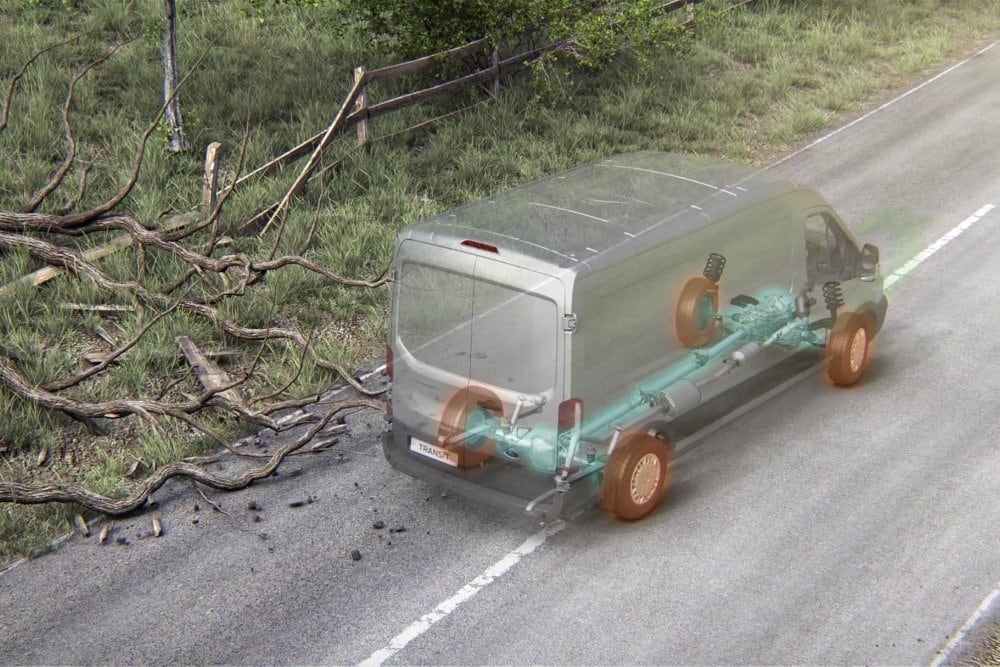 Ford Transit, illustrazione della protezione anti-ribaltamento